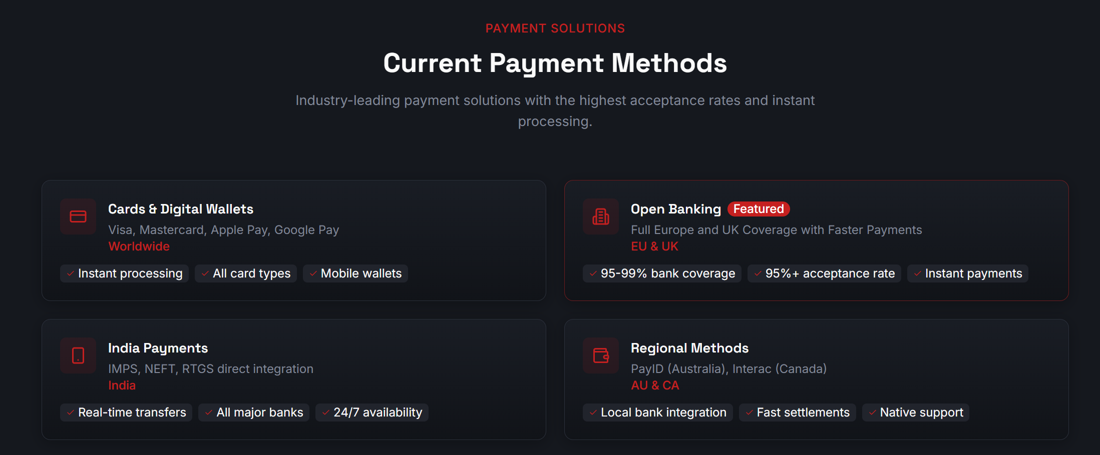 Deposit and Withdrawal Methods