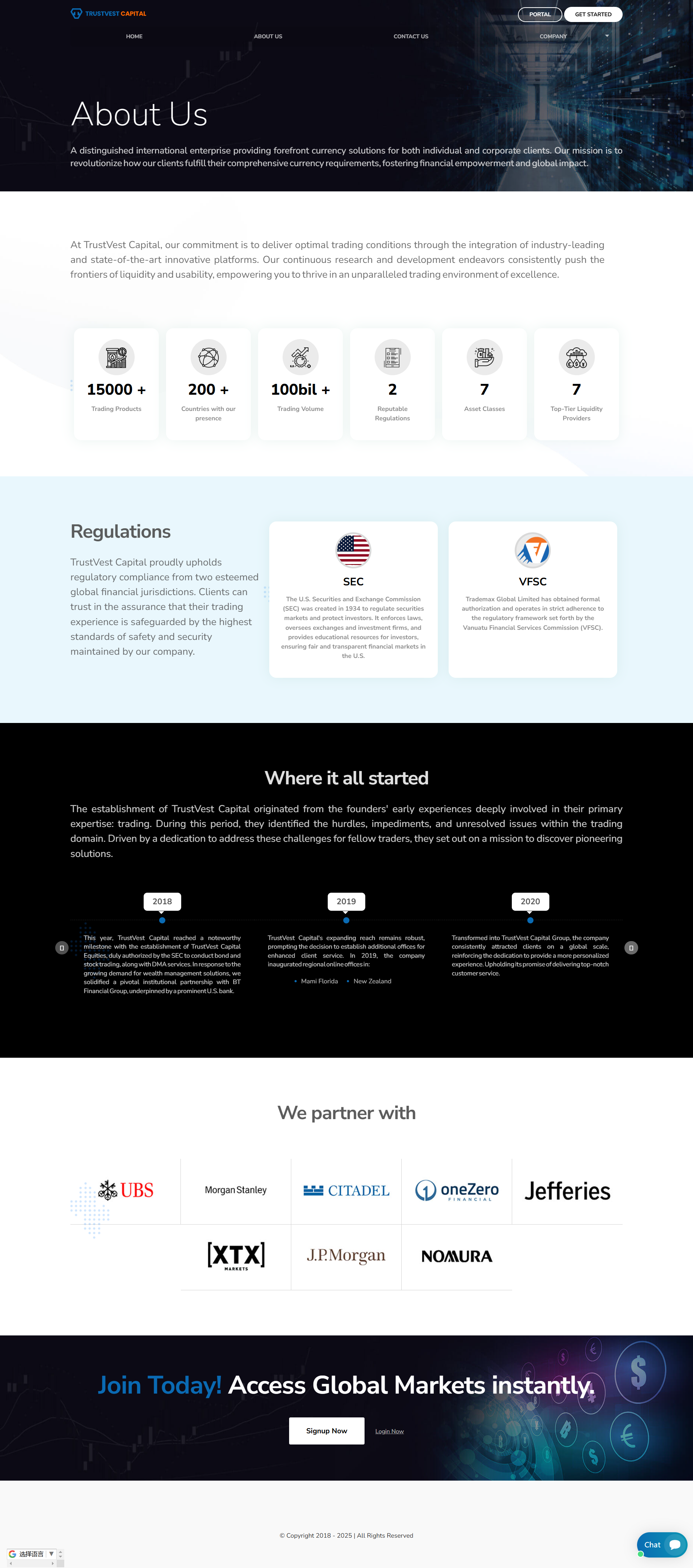 TrustVest Capital Official Website