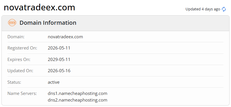 Whois domain registration date