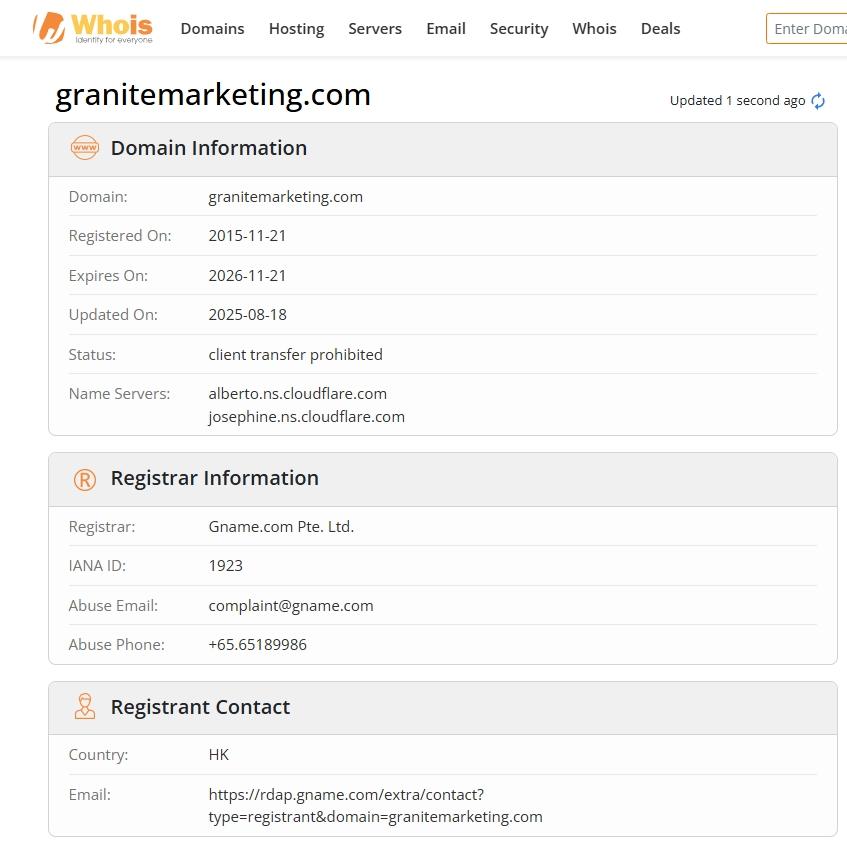 Website registration time