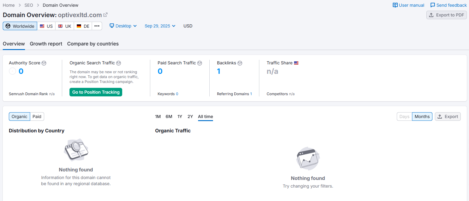 Website traffic information