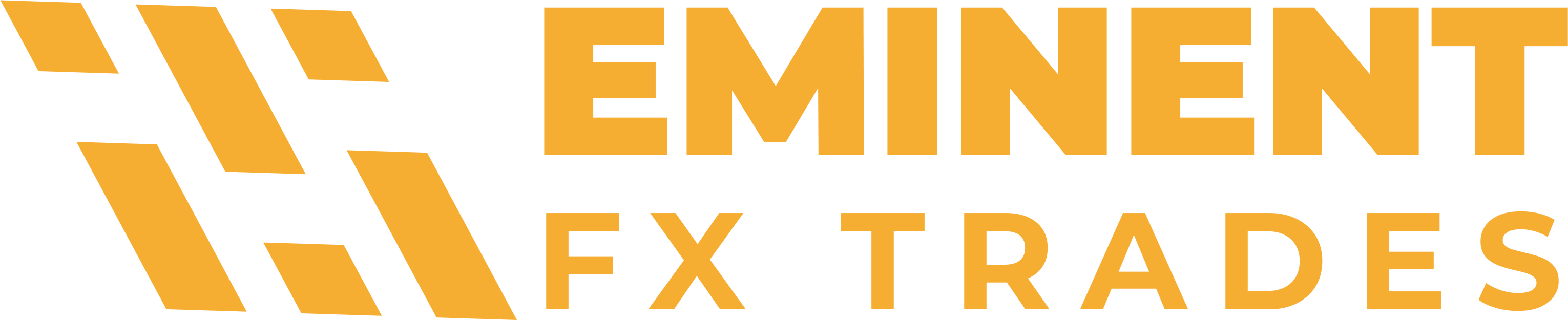 Eminent Fx Trades