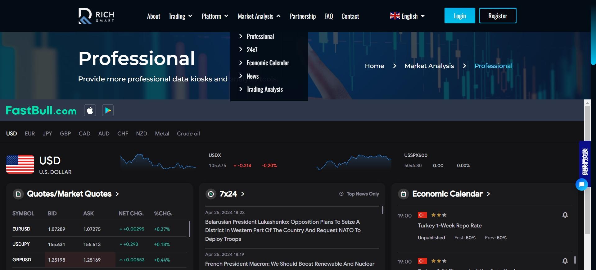 Other services of RS Finance