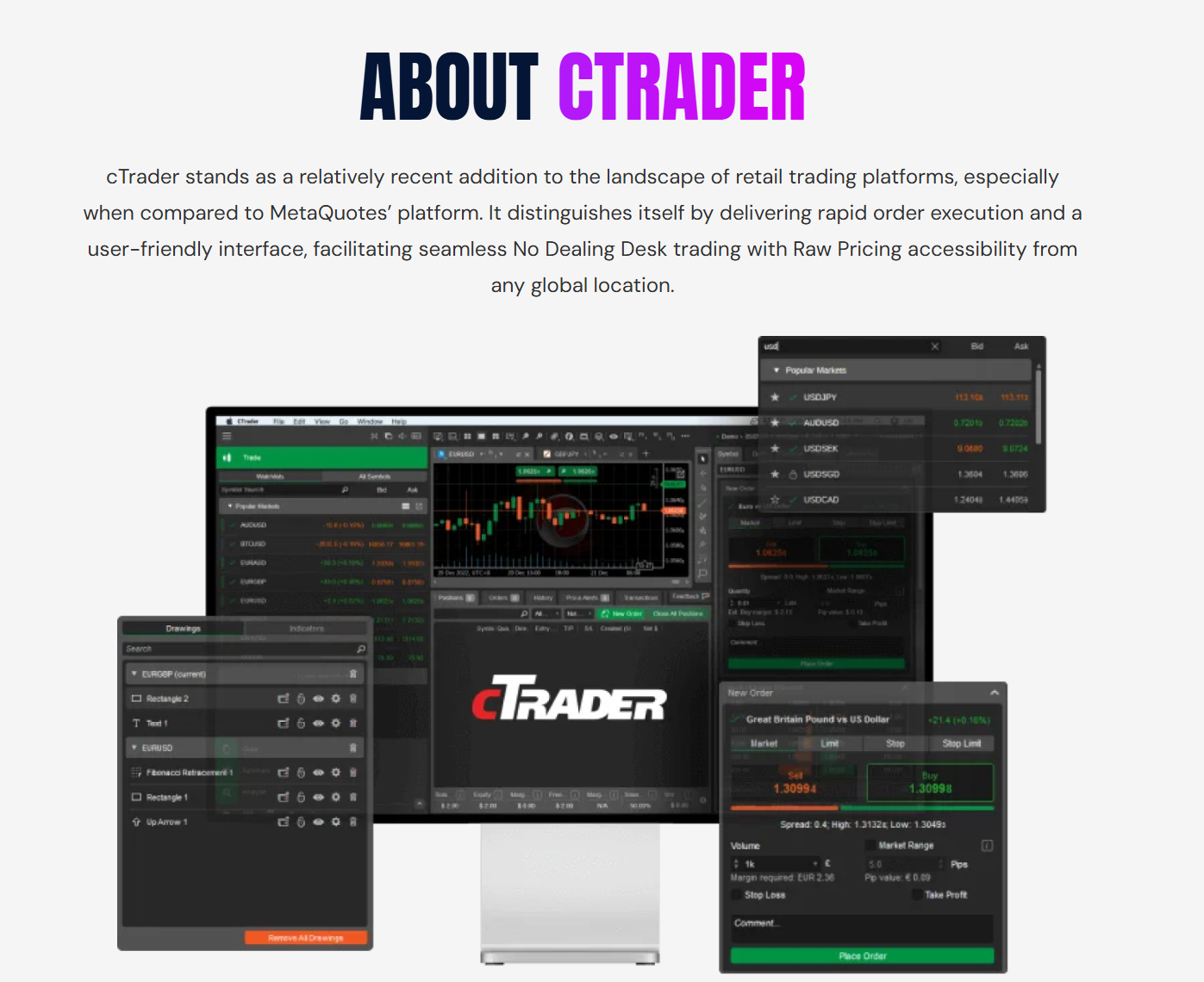 Trading platform information