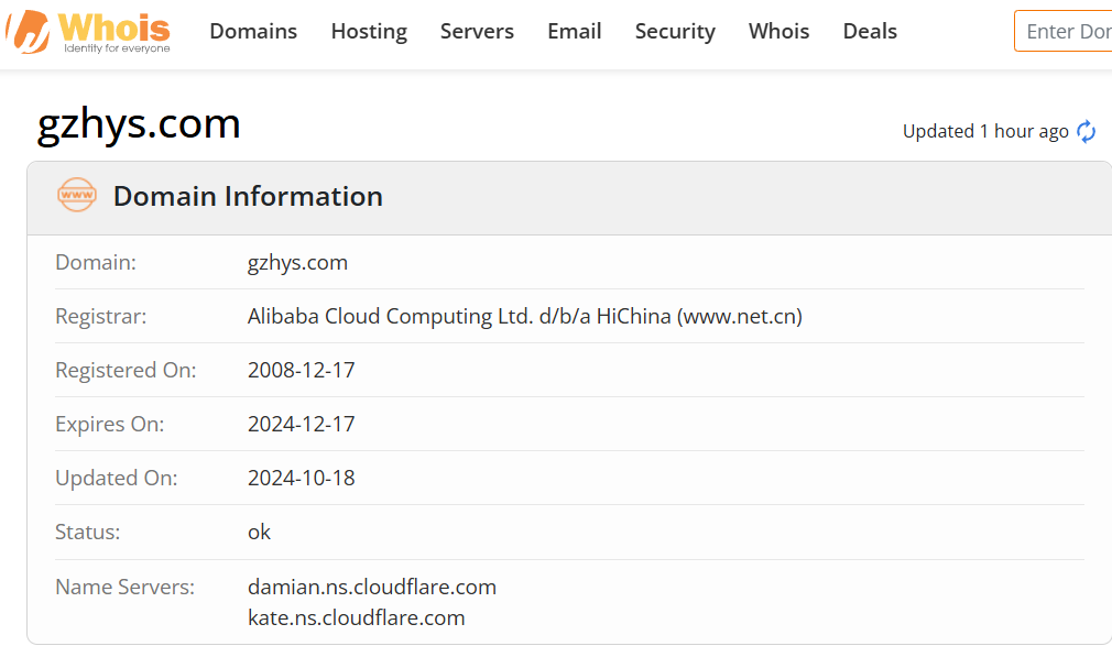 Whois lookup results
