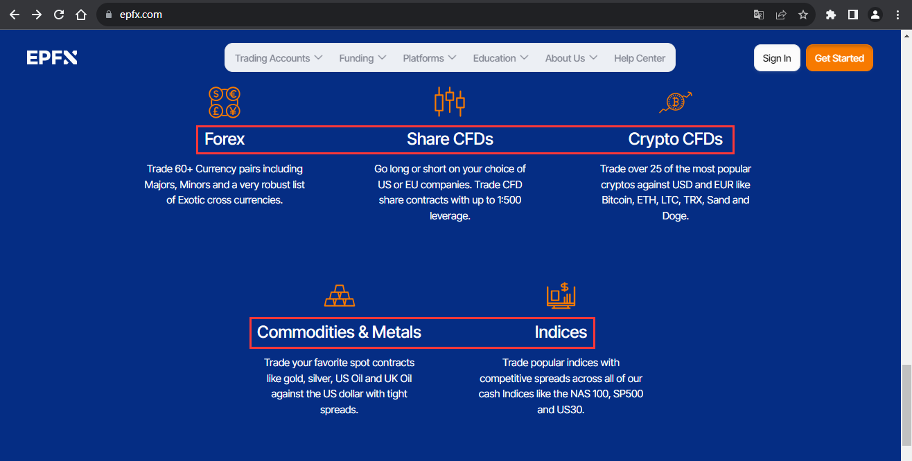 The official website displays trading product information