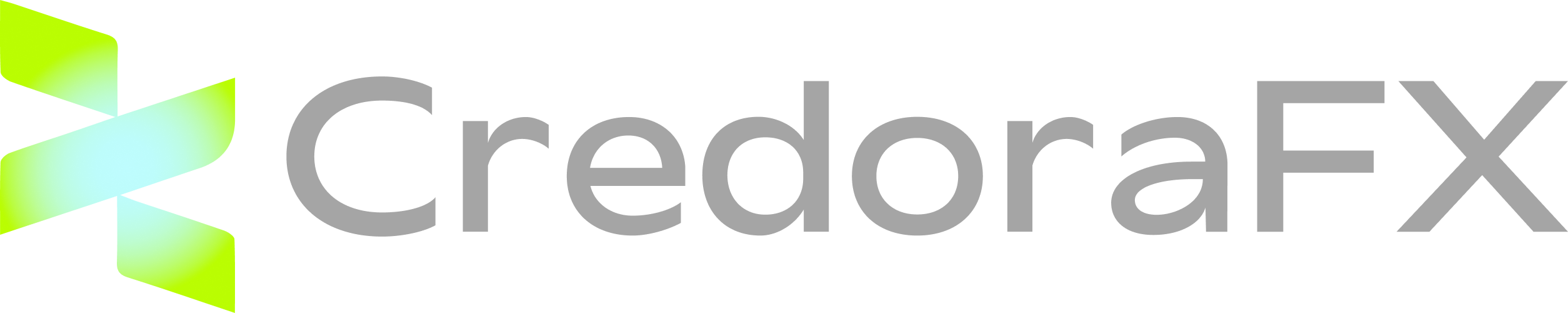 Credora FX