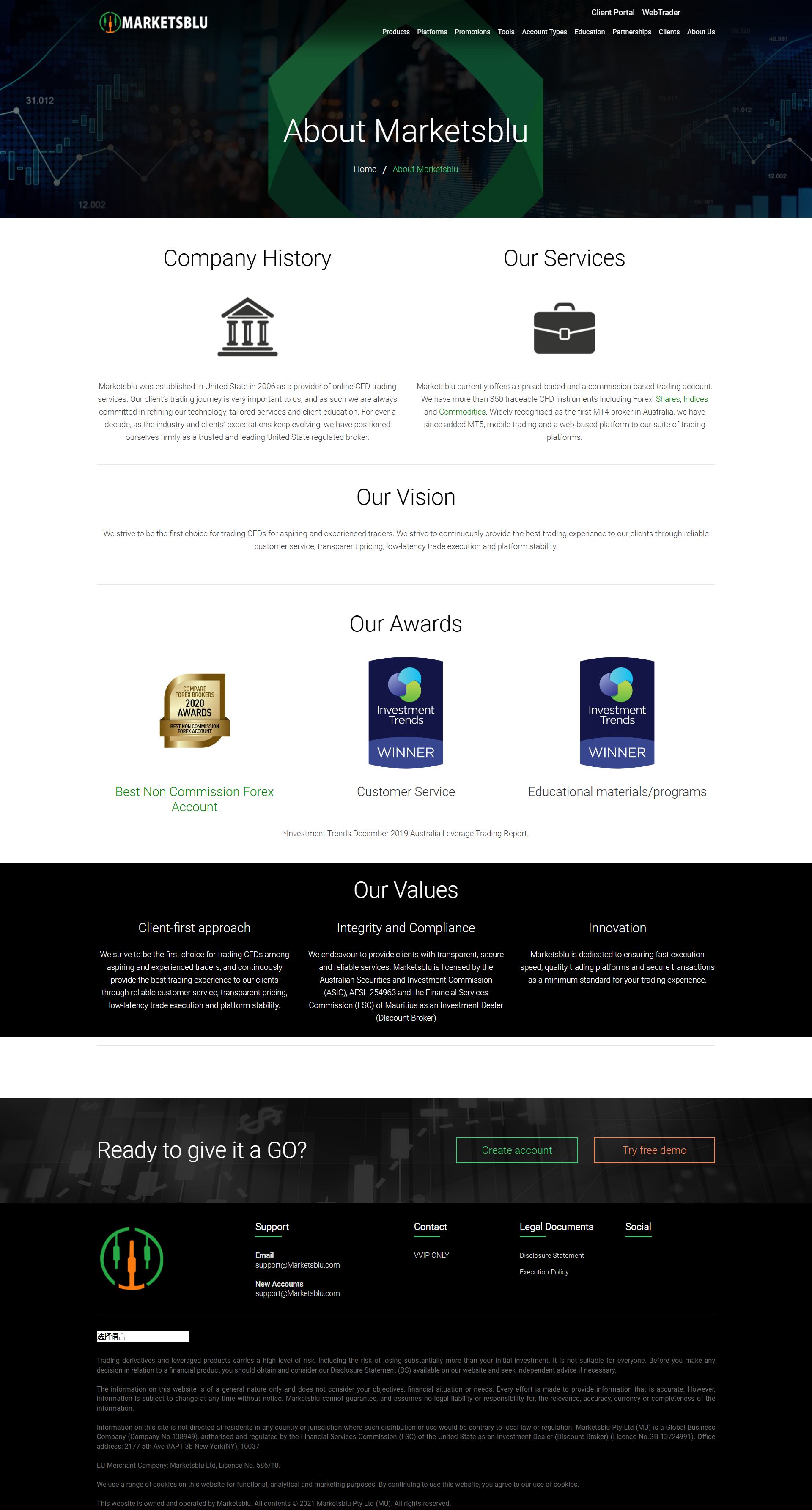 Marketsblu Official Website
