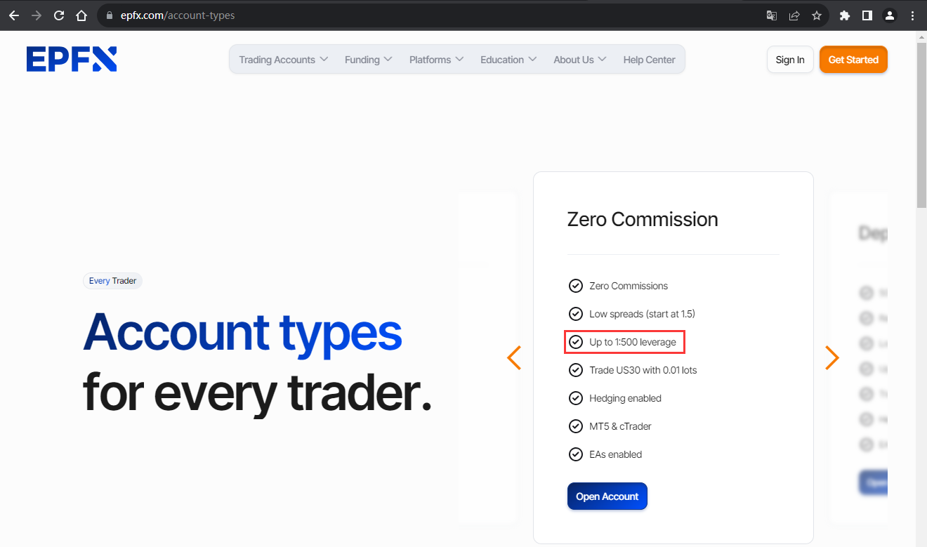 The official website displays the margin ratio information