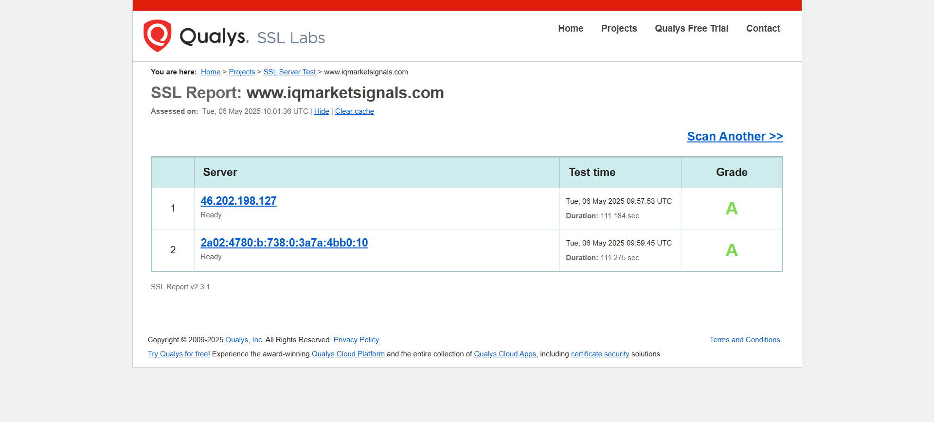 Qualys
