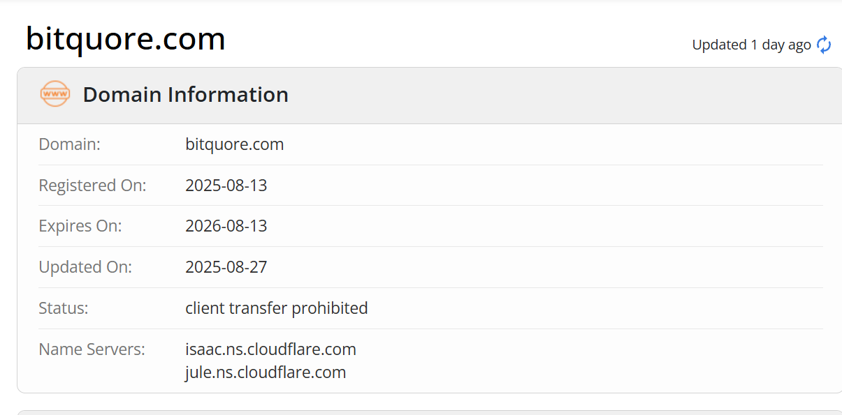 Whois