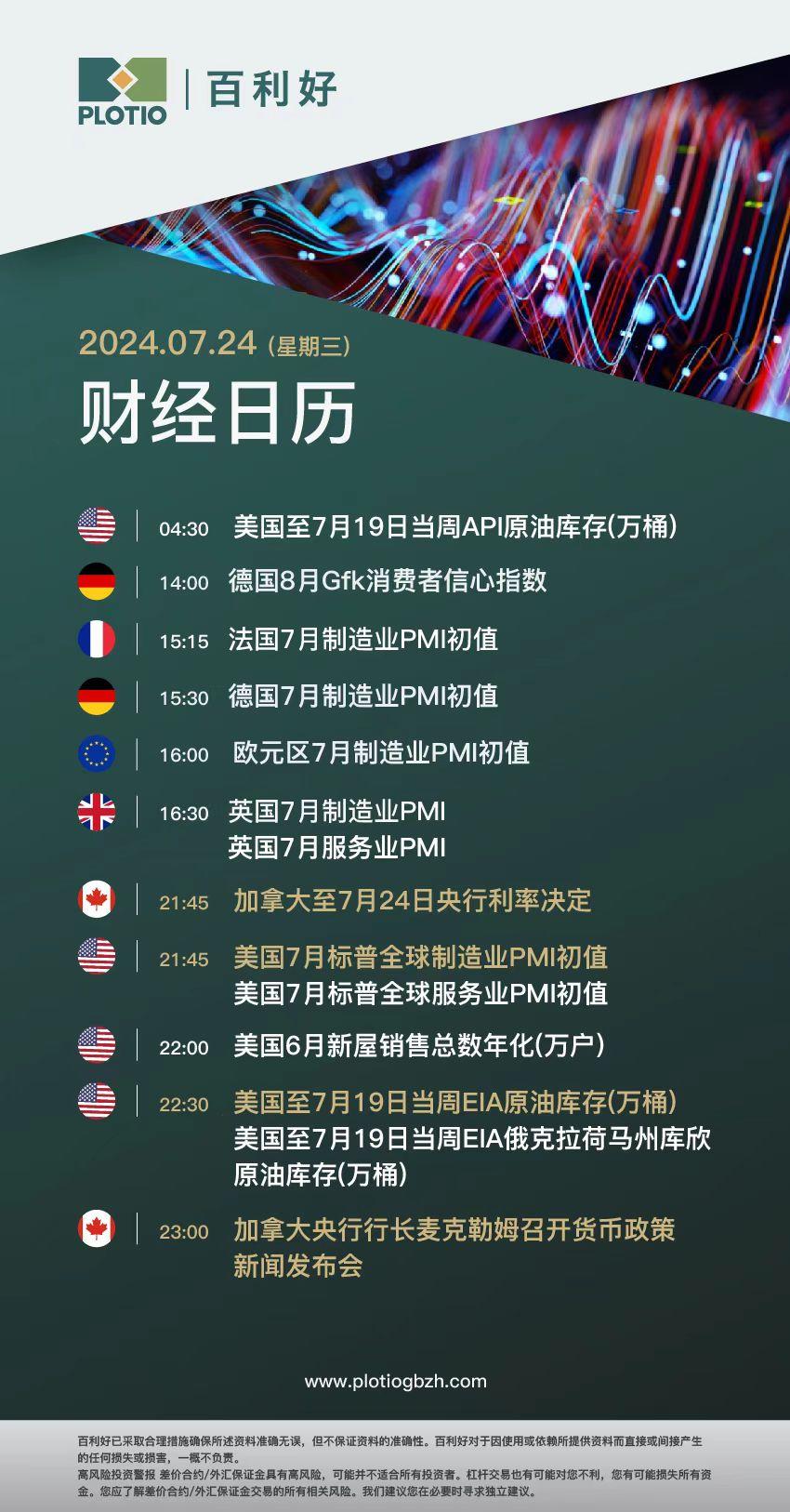【早盘】哈里斯成候选 特朗普接着演