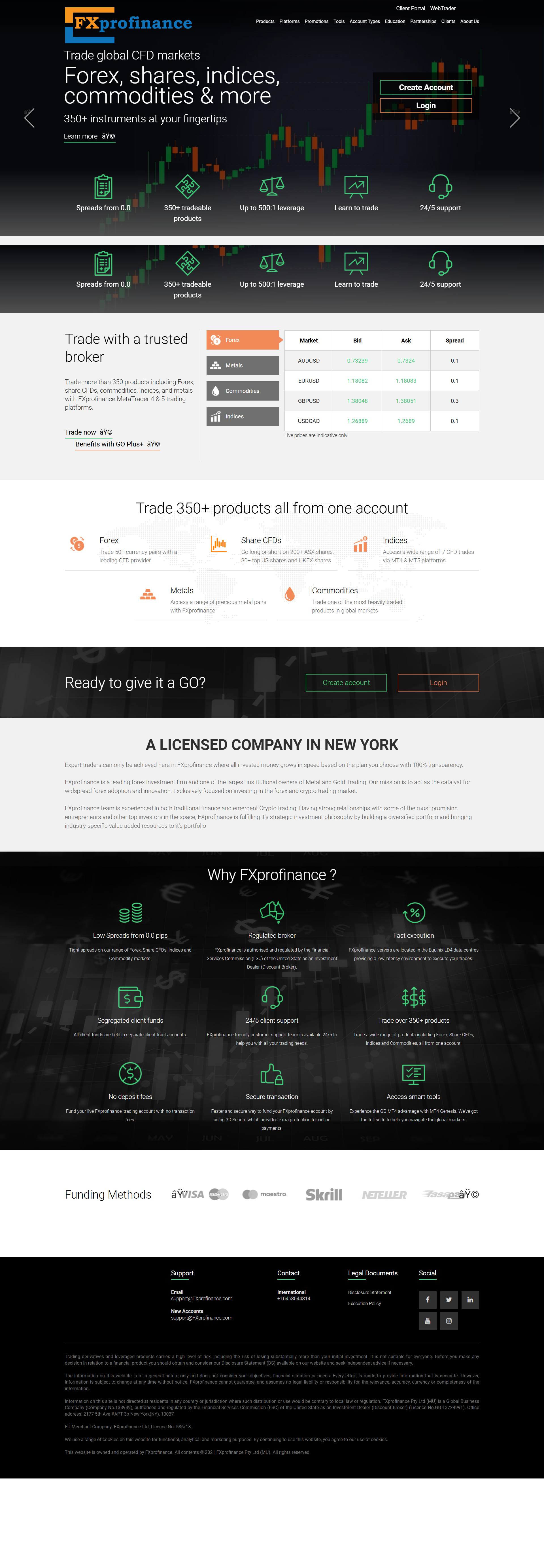 FXprofinance Official Website