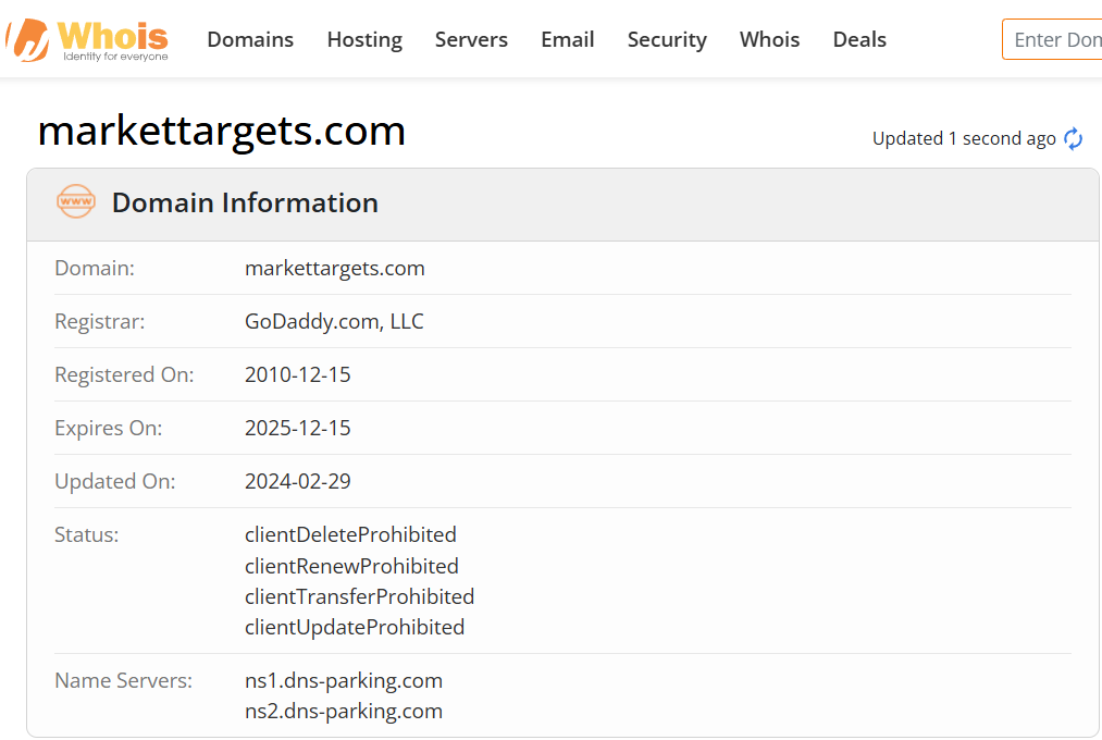 Whois lookup results