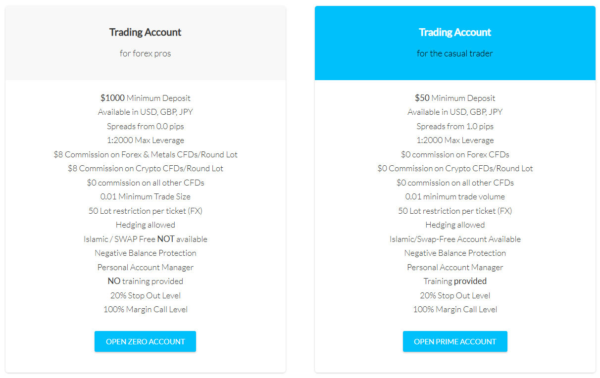 Account Type Information
