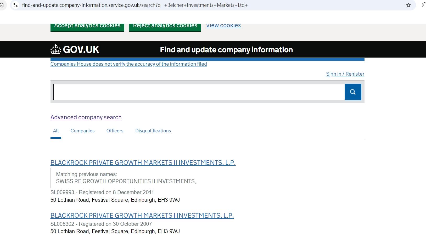 Background of Belcher Investments Markets