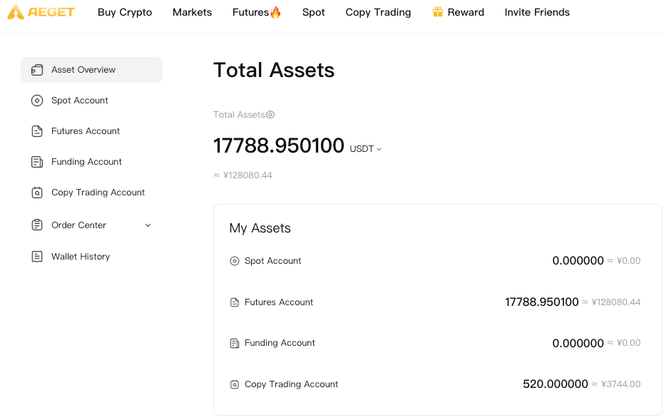https://www.traderknows.com/imgproxy/uxvNwau8Ej7pCrjQkjlFkb2tjY7AJ8MUb7gsK0VAVfs/rs:fit:931:589:0/q:75/czM6Ly9wcm9kLWFzc2V0LWNoM2F3dC50cmFkZXJrbm93cy5jb20vb3JpZ2luYWxfaW1hZ2VzLzdlZDU1NzZkYjNkZTRjMGZiMWNjNmQ3NzJiNGE3MzU1LnBuZw.png