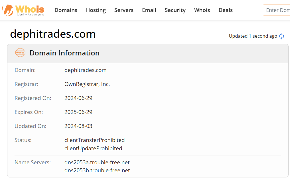 Whois lookup results
