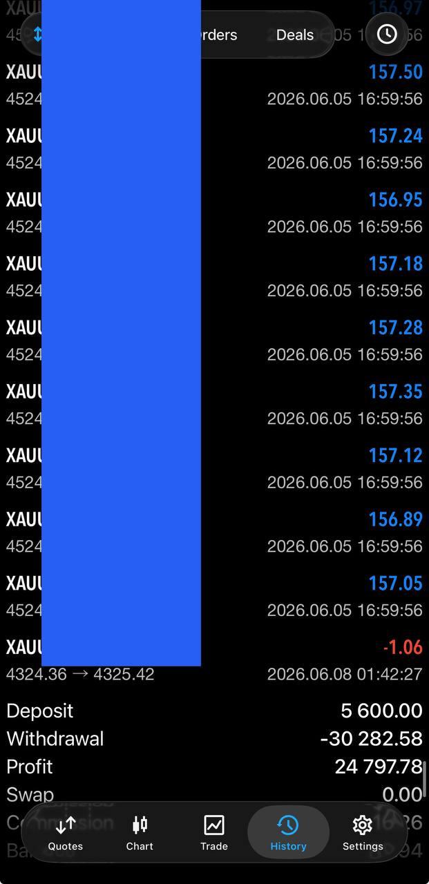 https://www.traderknows.com/imgproxy/vNA-gmXapLVbBdIZjIV0sSpM70-b01kU5GlWgHHin84/rs:fit:621:1280:0/q:75/czM6Ly9wcm9kLWFzc2V0LWNoM2F3dC50cmFkZXJrbm93cy5jb20vb3JpZ2luYWxfaW1hZ2VzLzA0OTc4ZGFhYmI1ZjQ5ZDQ4Yjg1NDQ1NzFlMTIxODVhLmpwZWc.jpg