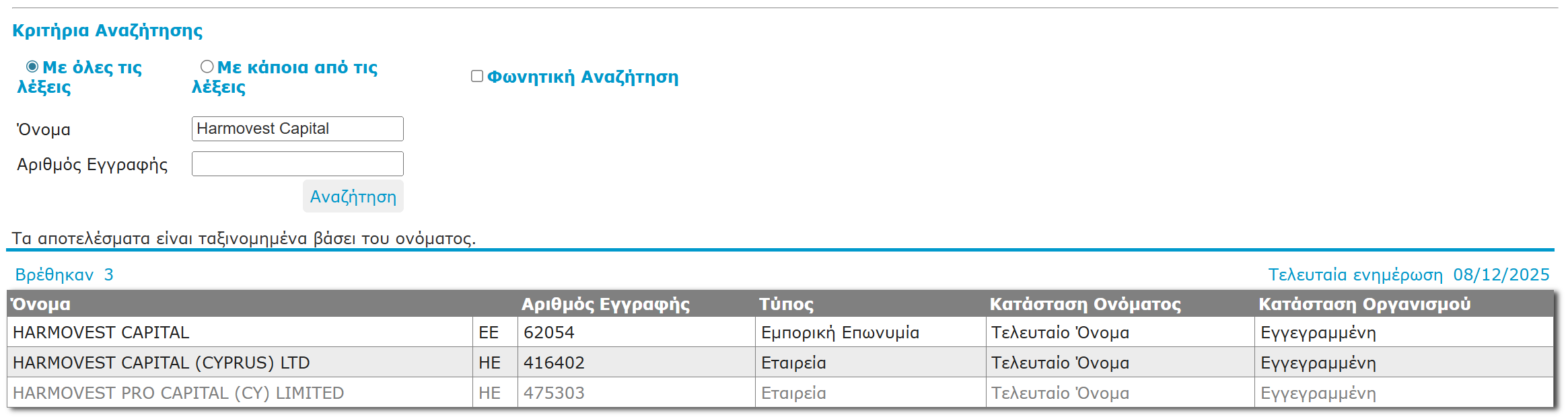 DRCIP