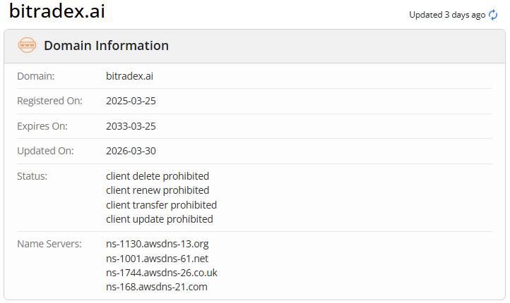 Whois-Domain-Registrierungsinformationen