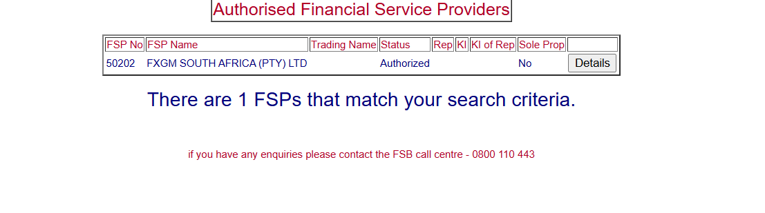 Alpha Trades FX Limited FSCA