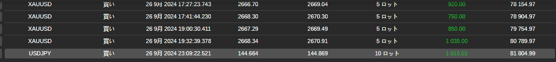https://www.traderknows.com/imgproxy/wRmhva0ImzDdM9-kh-TPEgPzPOdJ2S-UMwVAA3wGejY/rs:fit:1086:121:0/q:75/czM6Ly9wcm9kLWFzc2V0LWNoM2F3dC50cmFkZXJrbm93cy5jb20vb3JpZ2luYWxfaW1hZ2VzLzcwMjViNzAxMWIyOTQ2ZTdhY2MzMzBmN2NiYTY0ZTk4LnBuZw.png