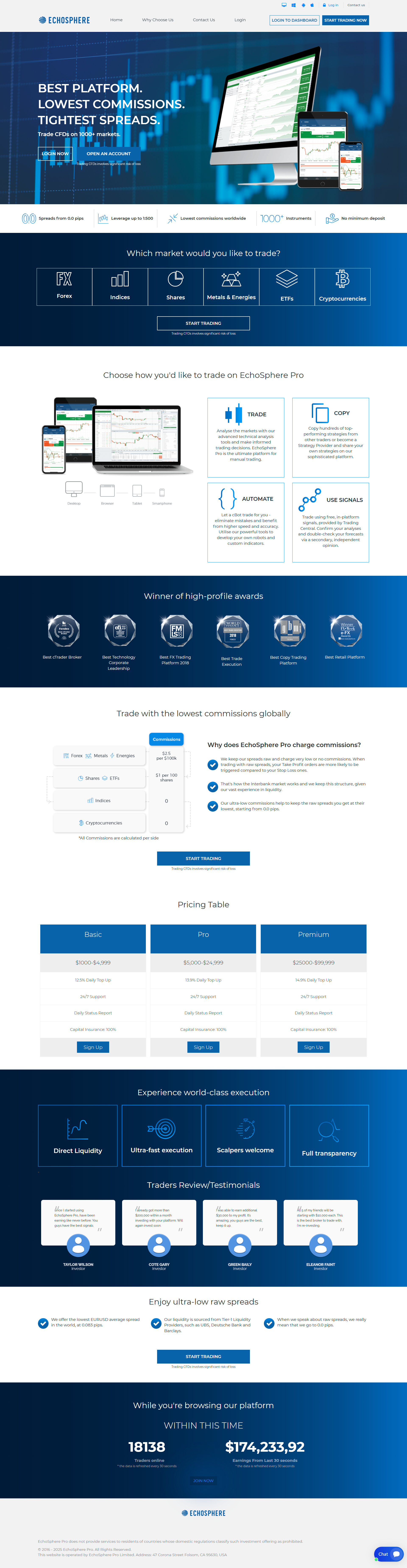 EchoSphere Pro Office Website