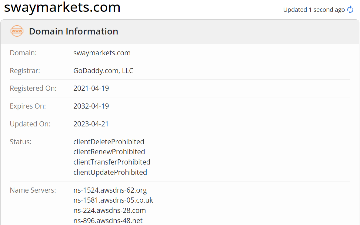Whois query results