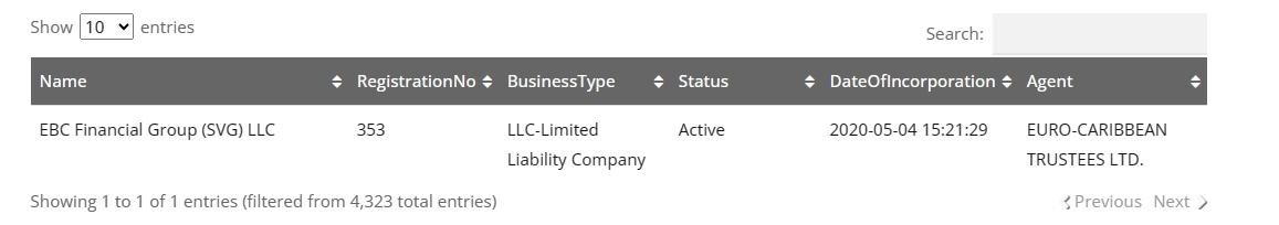 EBC SVGFSA Inquiry