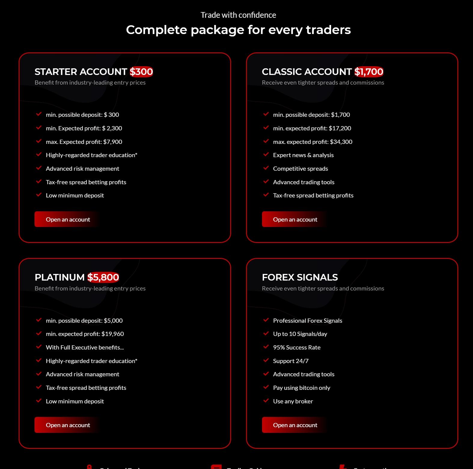 Account Types at Axmarketsignal