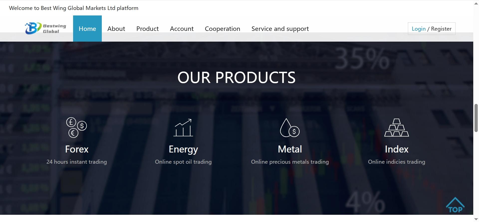 Product Categories